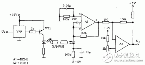 采用光導纖維傳輸數據的耦合電路