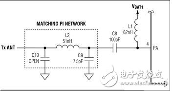 ISM無線電頻率（RF）系統優化的方法