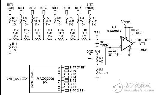 用微控制器、運(yùn)算放大器和電阻實(shí)現(xiàn)ADC