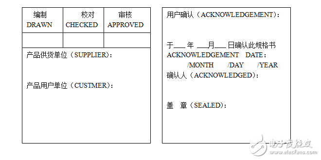 步進電機28BYJ48規(guī)格書