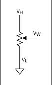 用數(shù)字電位器設計時要記住的小竅門