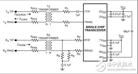 對ds2155單芯片收發(fā)器次級保護網(wǎng)絡接口電路設計