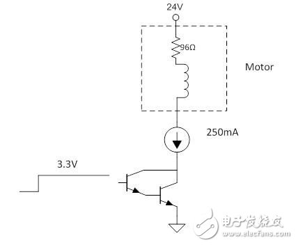 升級(jí)標(biāo)準(zhǔn)：驅(qū)動(dòng)外設(shè)的更好方法