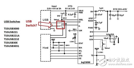 如何避免 POS短路至9V電源