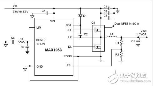 使用max1953 1MHz的PWM降壓控制器設計的圖形芯片及相關電路的電源