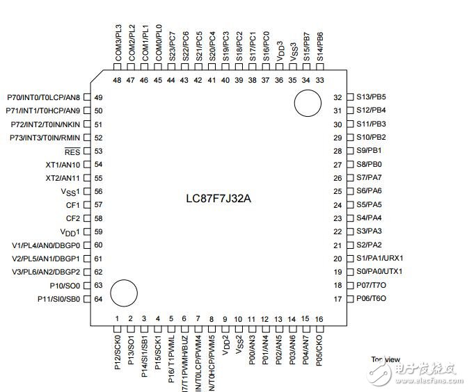 LC88F83B0A:16位液晶顯示控制器與128 k字節Flash ROM和4240字節的內存