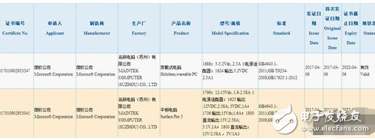 微軟Surface Pro 5完全曝光：國行版已經通過了國家的3C認證，月底發布！