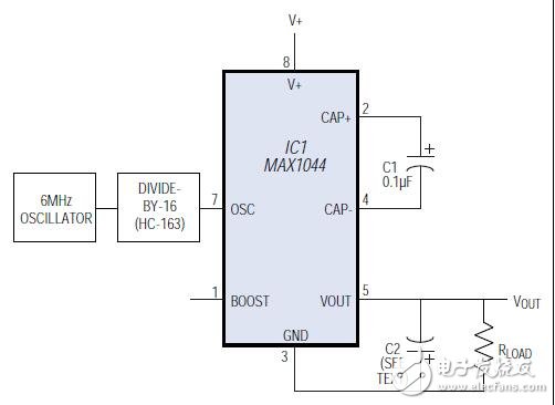 高頻率開關(guān)IC的權(quán)力的便攜式電話