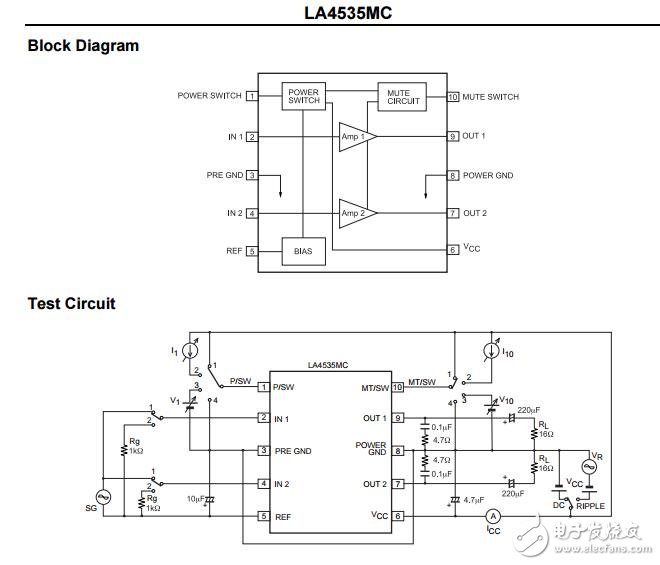 立體聲耳機功率放大器，1.5 V