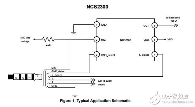 NCS2300：耳機檢測接口