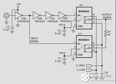 高速脈沖發生器具有可編程電平