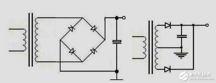 實(shí)用精密整流電路設(shè)計(jì)