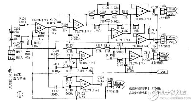 自制高品質(zhì)200W電子三分頻有源音箱