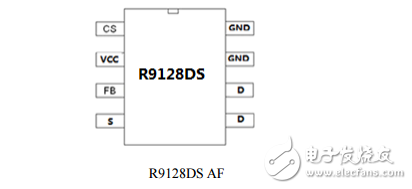 R9128DS_2.0_CH