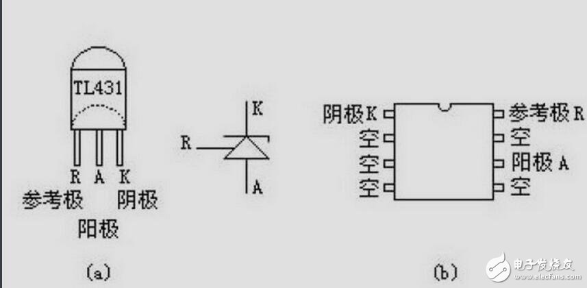 TL431是什么？TL431應用介紹