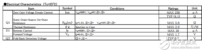 MA4810原版數據手冊.pdf-EasyDatasheet