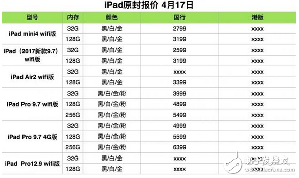 4月17日 iPhone/iPad/Mac 全新原封報價，小米6真機圖再曝光