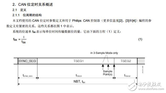 確定SJA1000獨立CAN控制器的位定時參數(shù)