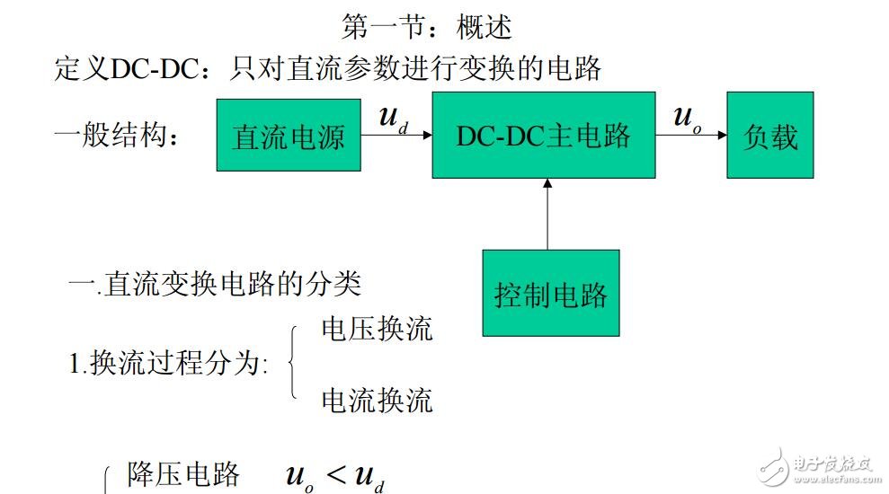 BUCK式電源電路分析