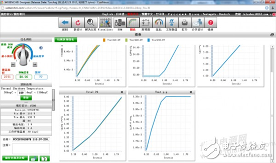 怎么設(shè)計(jì)一款適用于手機(jī)的充電供電電路電源？