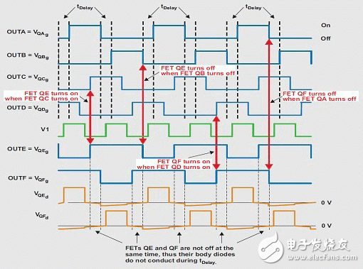 計算機電源 白金 化