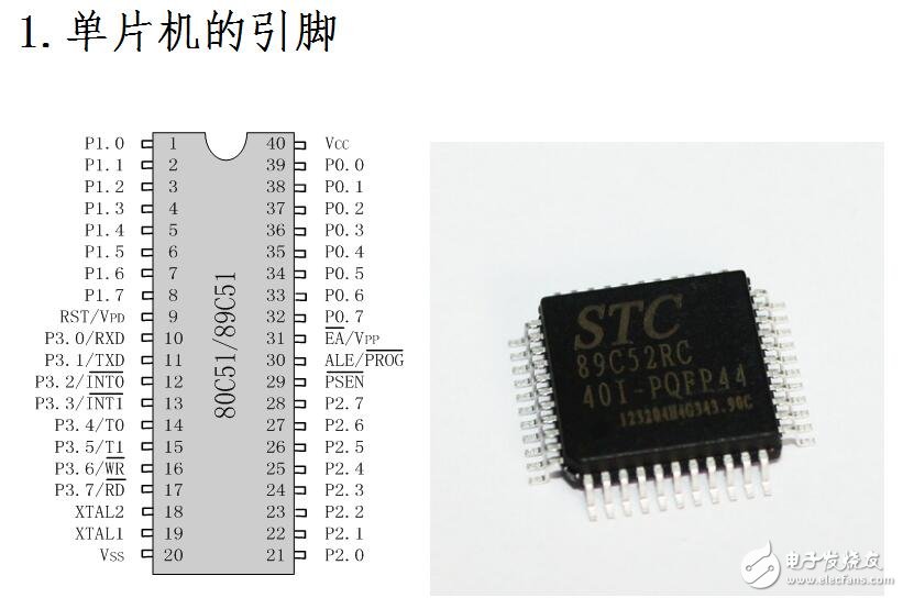 任務(wù)1 閃爍LED燈控制