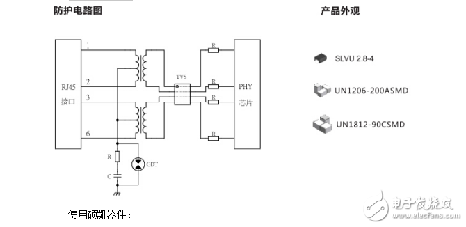 【碩凱技術貼】分享一些簡單實用的以太網口防護方案電路圖