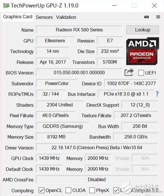 AMD RX580首發(fā)評測：是RX480的小升級還是新核心裝備？