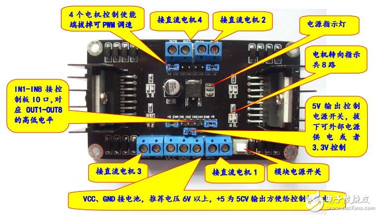 雙L298N驅動模塊資料