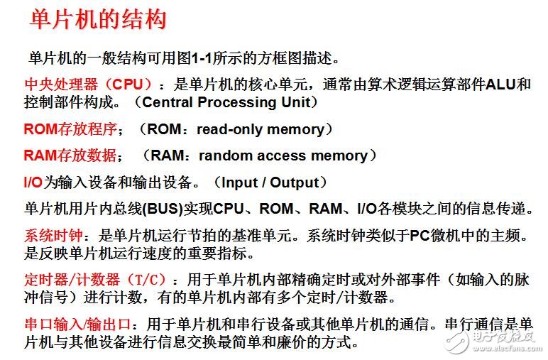 《嵌入式實時操作系統uCOS-II》邵貝貝