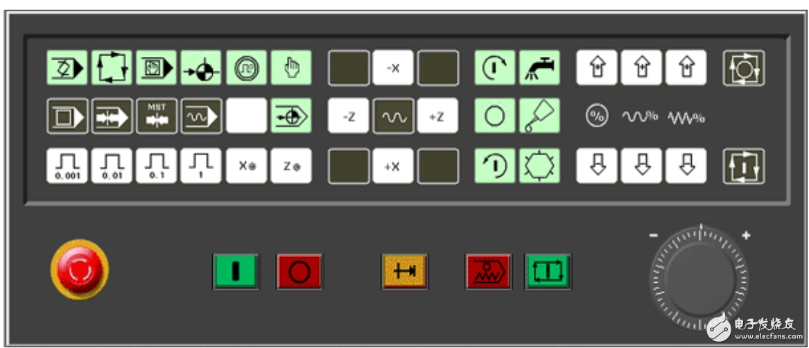 數(shù)控機床操作面板圖文詳解