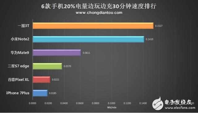 榮耀v9怎么樣？榮耀v9評測：華為Mate9與榮耀V9評測對比，榮耀v9和華為mate9有什么區別？