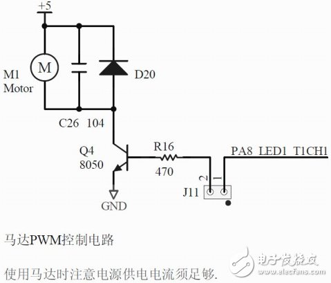 STM32高級定時器-PWM簡單學習案例