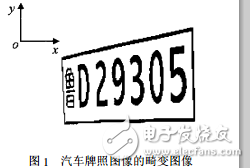 畸變汽車牌照圖像的空間校正