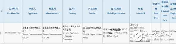 小米6手機最新消息：小米6plus配置曝光，這次小米6plus真的要來了