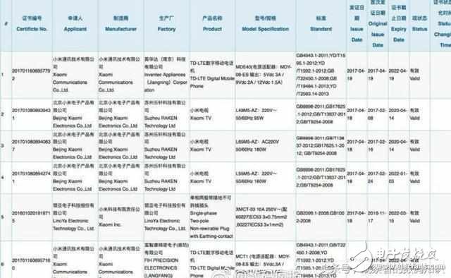 小米6已然發(fā)布可是小米6plus缺延后兩個月，秘密在這里！