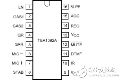 TEA1062資料(完)