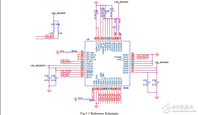 V8330+FH8510