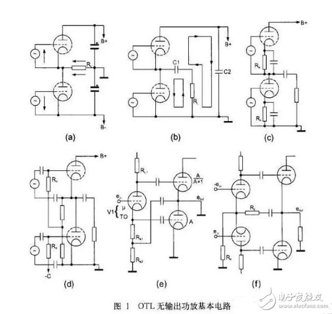 各類功放原理圖及原理介紹