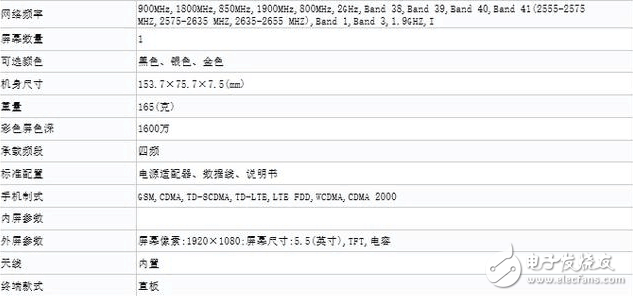 魅族MX7最新消息：魅族MX7現(xiàn)身工信部，堅持聯(lián)發(fā)科，而魅族PRO7有料！