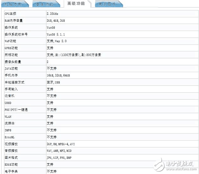 魅族MX7最新消息：魅族MX7現(xiàn)身工信部，堅持聯(lián)發(fā)科，而魅族PRO7有料！