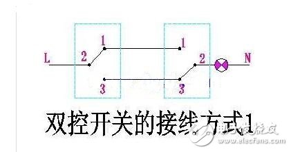 插座開關都是單獨的，有二個接線樁。如圖所示L1是火線輸入，L2是火線輸出，火線輸出的作用就是通過開關控制插座的電源或燈的亮暗。