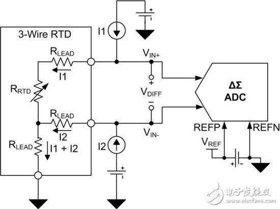 三線電阻式溫度檢測器（RTD）測量系統中勵磁電流失配的影響 —— 第1部分