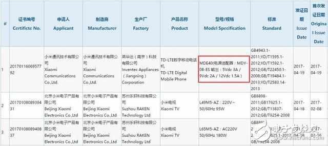 小米6plus什么時(shí)候上市？小米6plus配置價(jià)格曝光：小米6plus有望使用全面屏？