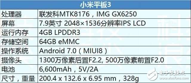 小米平板3：1500元升級(jí)4GB運(yùn)存，實(shí)測(cè)續(xù)航9個(gè)小時(shí)