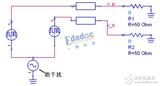 詳細解析串行總線--差分線（差分互連）基本原理及優缺點