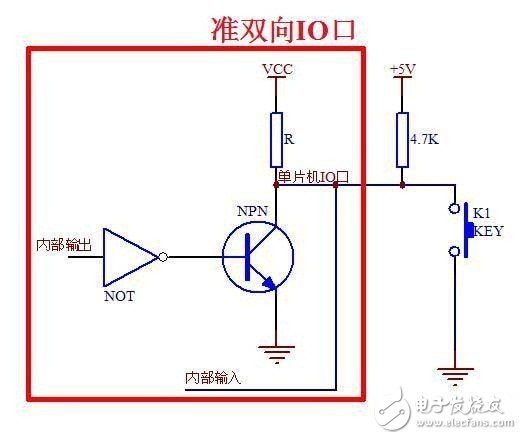 小白必看：單片機系統電路經典設計教學