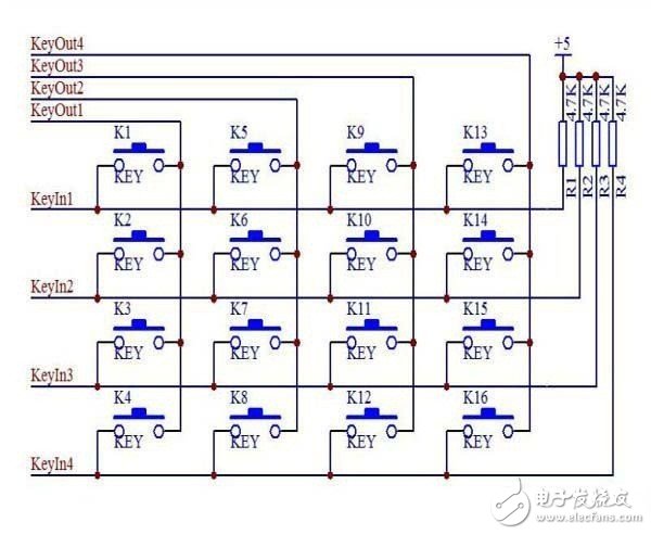 小白必看：單片機系統電路經典設計教學