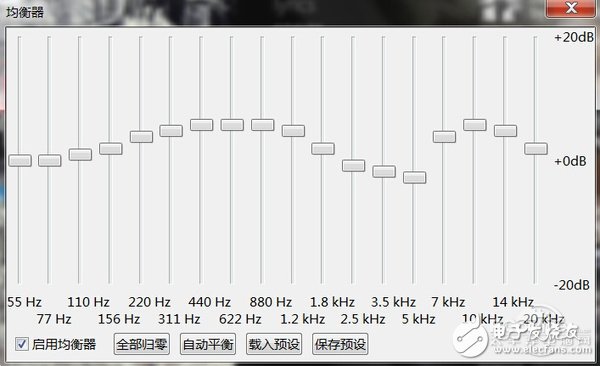 A卡畫質、音質都吊打N卡？這種玄學的事實是這樣