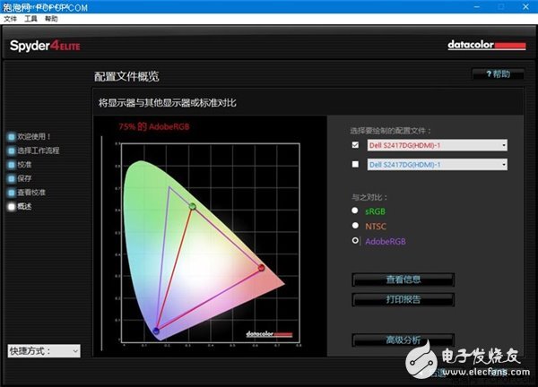 手機(jī)、顯示器屏幕的“色域”是什么？顯示器又該如何選擇？